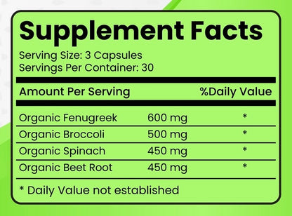 The Core Four Supplement